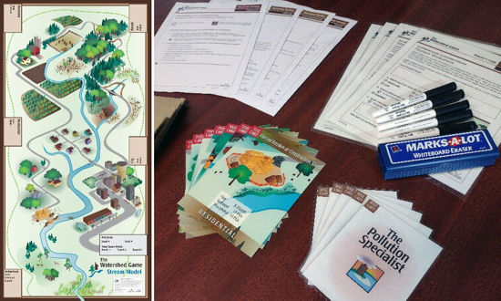 Picture of The Watershed Game: STREAM MODEL of the Classroom Version