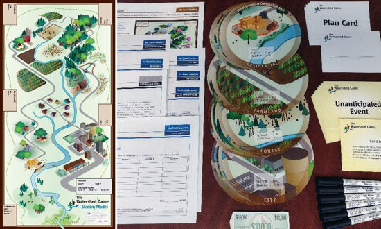 Picture of The Watershed Game: STREAM MODEL of the Local Leader Version