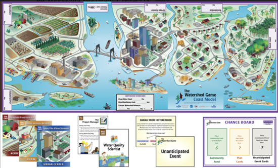 Picture of The Watershed Game: COAST MODEL of the Classroom Version